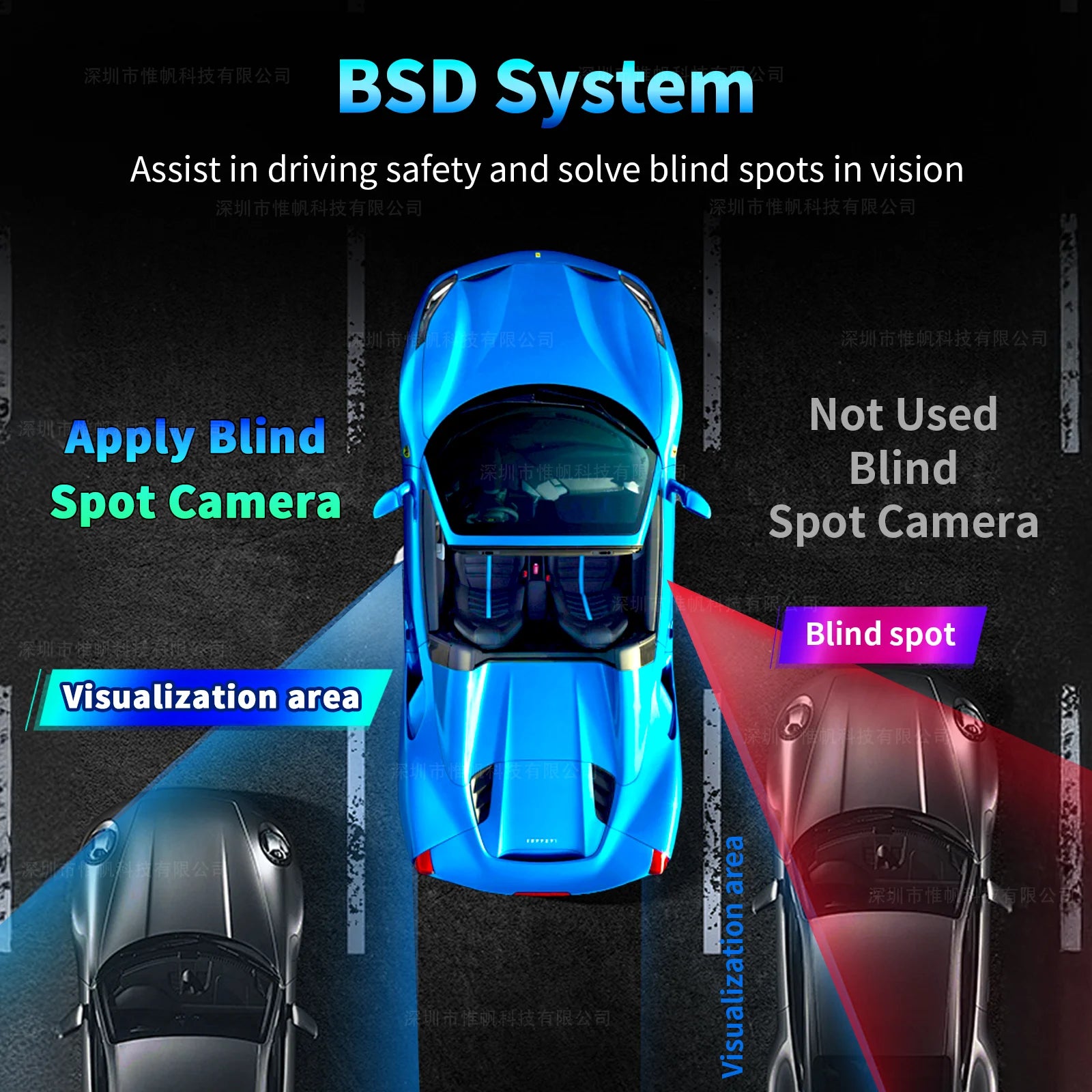 4 Channel 4K ADAS RearView Mirror Dash Camera for Cars 4 Lens 1080p BSD Front Left Right Rear Car DVR Auto WIFI Video Recorder ATS Car Design
