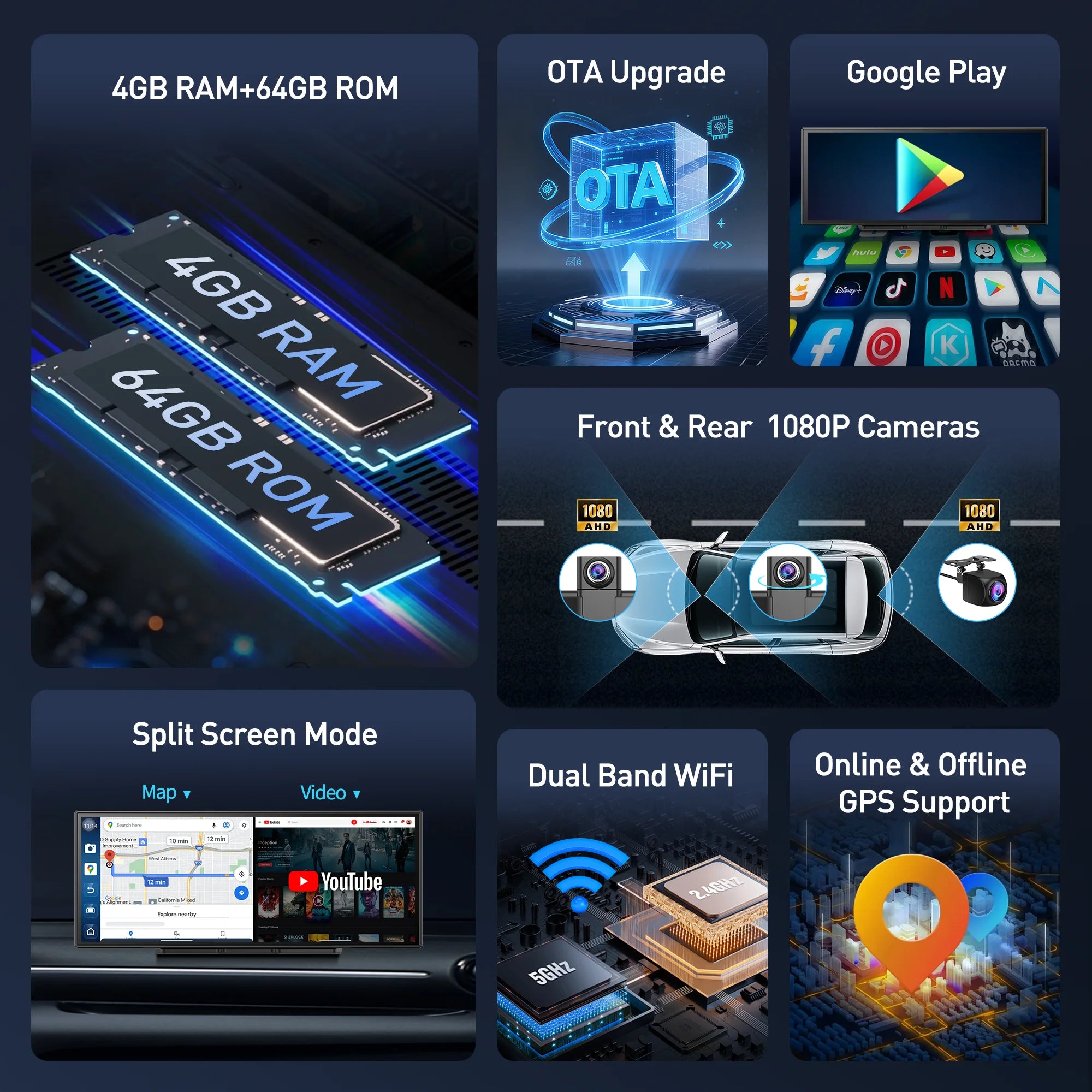 Imagebon P70 11.4" Android 14 8Core DVR Triple-view Camera Carplay/App:App Split Screen Recorder Youtube Spotify AI Dash Cam ATS Car Design